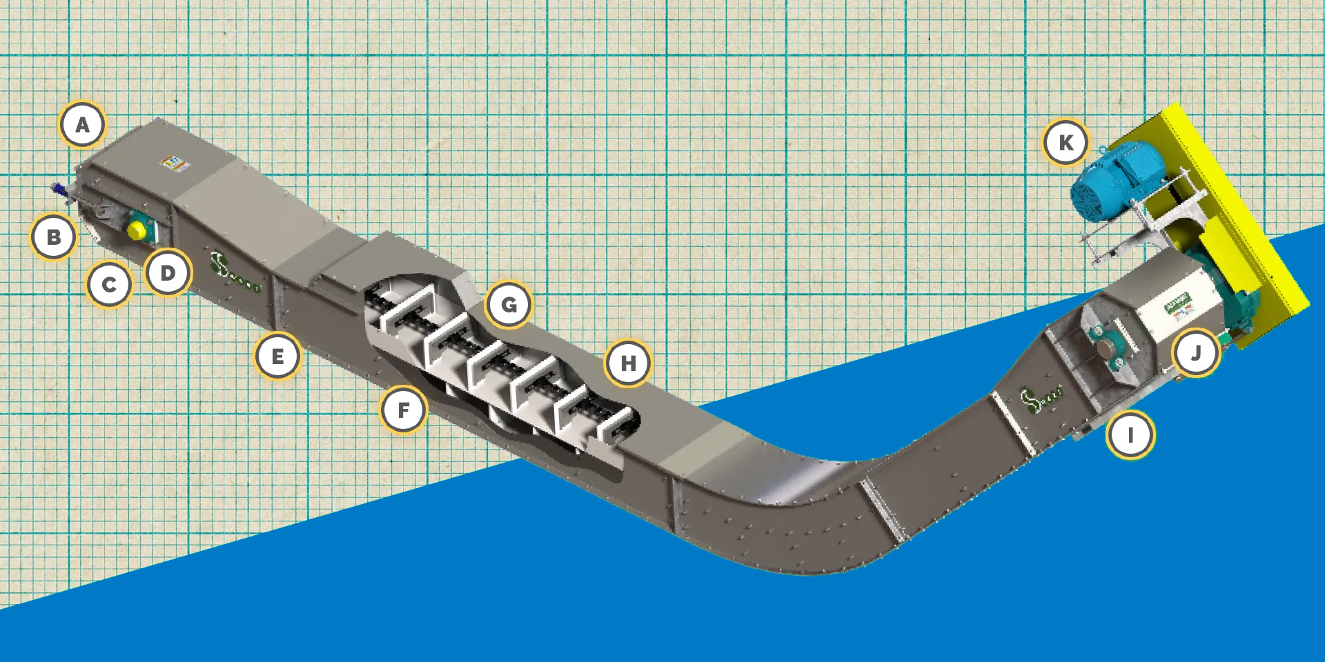 Flite-Veyor® Incline Flat Bottom Drag Conveyor